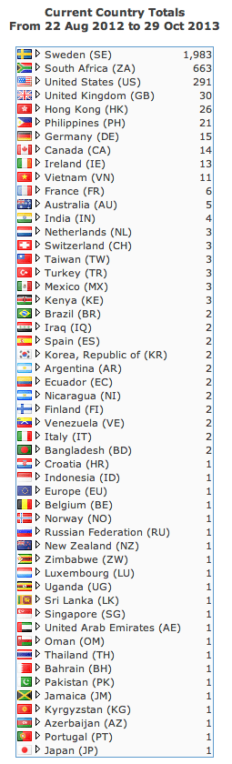 Screen Shot 2014-01-25 at 3.34.35 PM